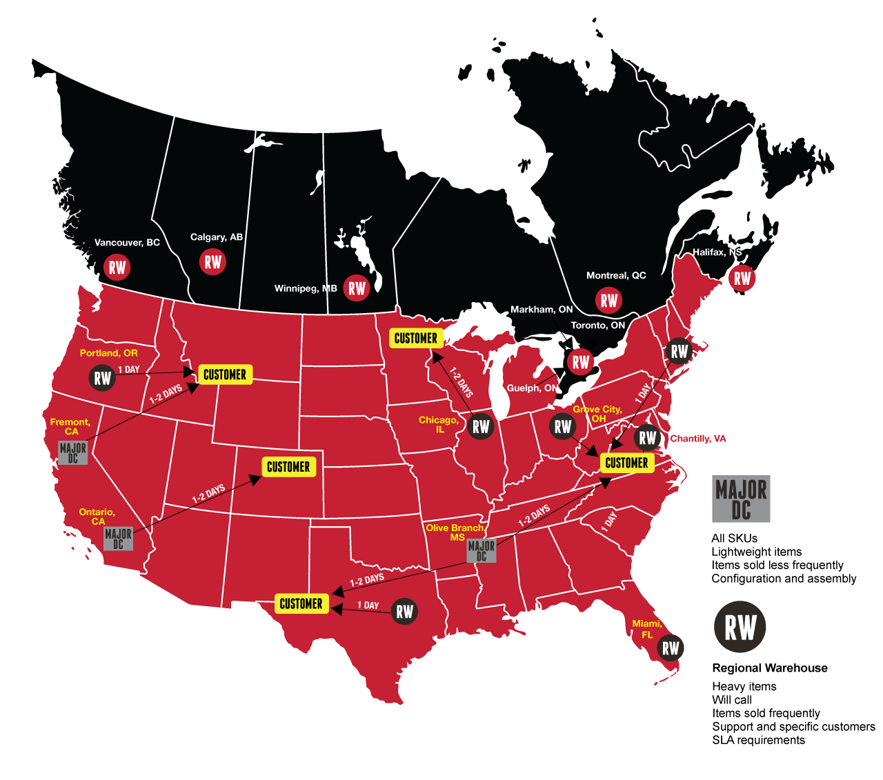 North-American-Warehouses